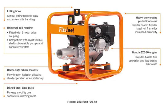 DRIVE UNIT PETROL 5.5HP (SUPER)