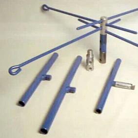 Handles