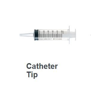 Syringes and Syringe Filters